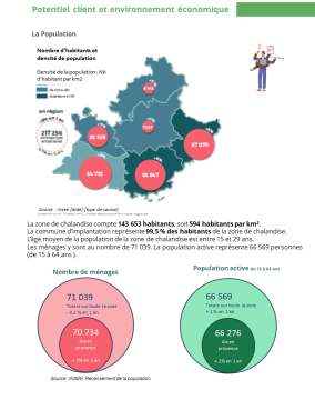 rapport_etude_marche_mapyourdata_v1